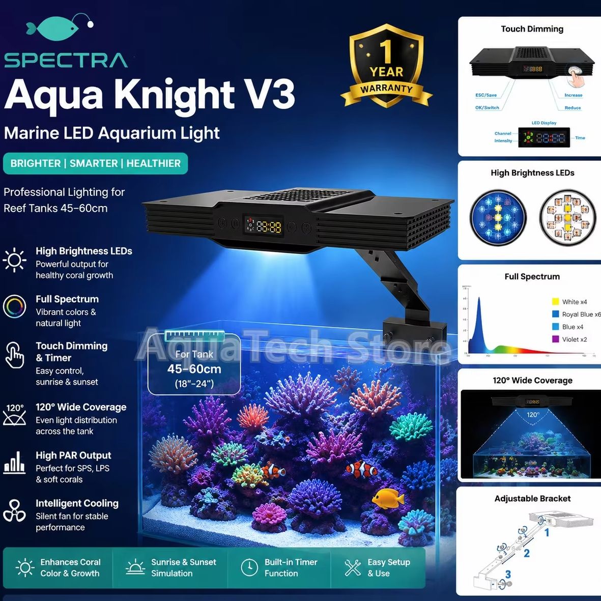 Reef Lighting - Spectra Aqua Knight V3 75W قابل