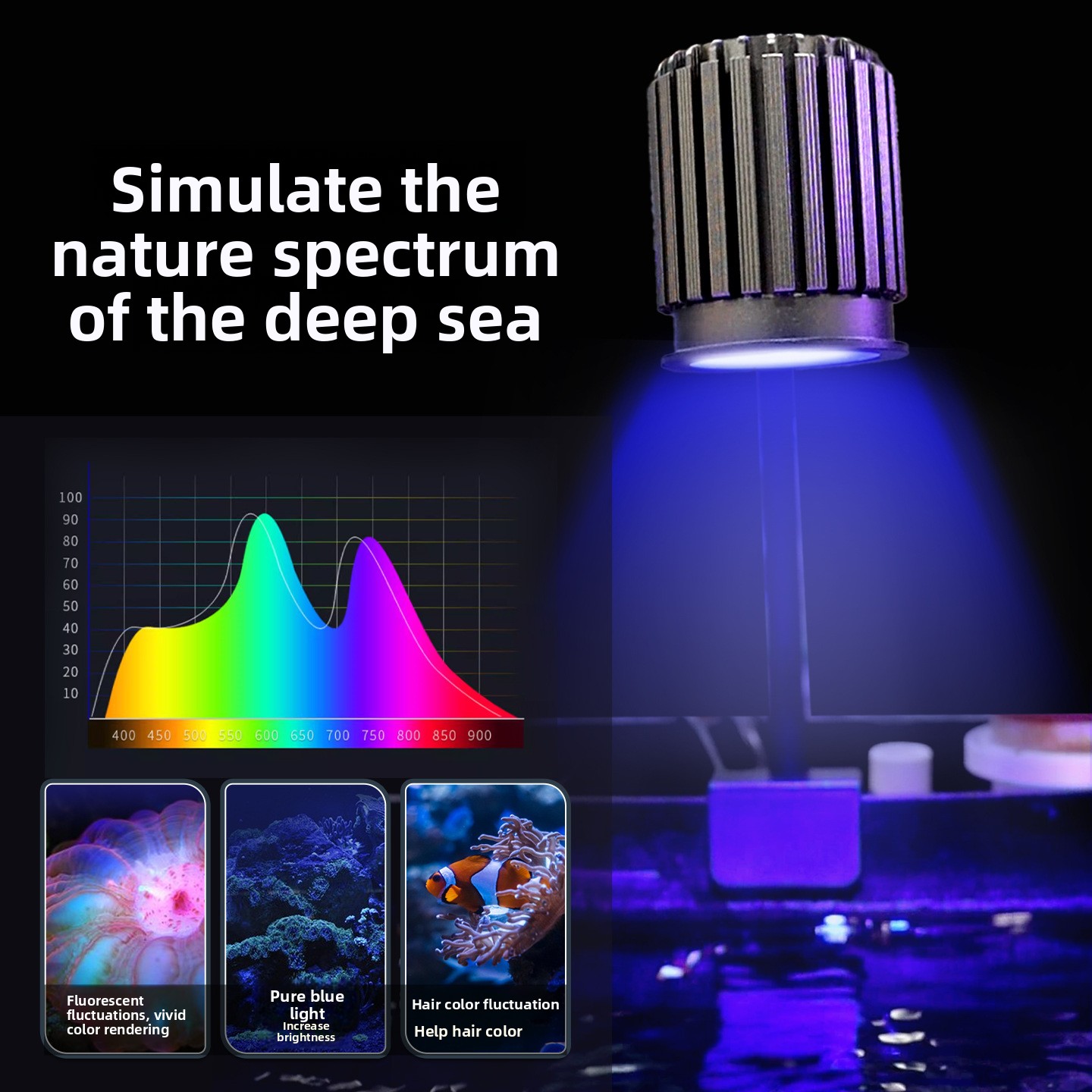 مصباح ذكي للشعاب المرجانية في  - مراجعة Reef Lighting وسعره