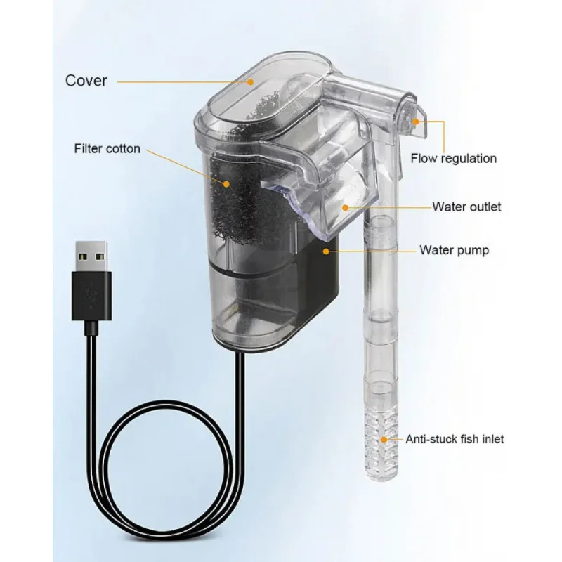 فلتر معلق جديد لخزانات الأسماك - مراجعة Reef Tank Filter وسعره